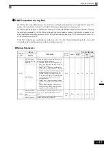 Предварительный просмотр 204 страницы YASKAWA CIMR-ACA4011 Instruction Manual