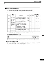 Предварительный просмотр 212 страницы YASKAWA CIMR-ACA4011 Instruction Manual