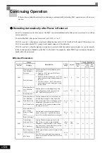 Предварительный просмотр 217 страницы YASKAWA CIMR-ACA4011 Instruction Manual