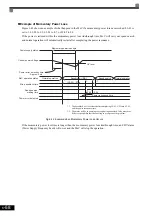 Предварительный просмотр 219 страницы YASKAWA CIMR-ACA4011 Instruction Manual