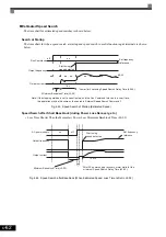 Предварительный просмотр 223 страницы YASKAWA CIMR-ACA4011 Instruction Manual