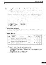 Предварительный просмотр 226 страницы YASKAWA CIMR-ACA4011 Instruction Manual