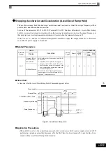 Предварительный просмотр 230 страницы YASKAWA CIMR-ACA4011 Instruction Manual