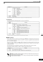 Предварительный просмотр 252 страницы YASKAWA CIMR-ACA4011 Instruction Manual