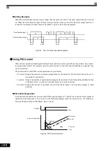 Предварительный просмотр 255 страницы YASKAWA CIMR-ACA4011 Instruction Manual