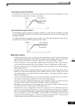 Предварительный просмотр 260 страницы YASKAWA CIMR-ACA4011 Instruction Manual