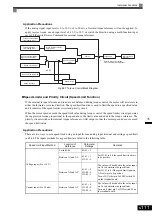 Предварительный просмотр 272 страницы YASKAWA CIMR-ACA4011 Instruction Manual