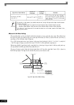 Предварительный просмотр 273 страницы YASKAWA CIMR-ACA4011 Instruction Manual