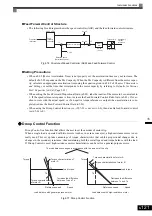 Предварительный просмотр 282 страницы YASKAWA CIMR-ACA4011 Instruction Manual