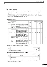 Предварительный просмотр 284 страницы YASKAWA CIMR-ACA4011 Instruction Manual