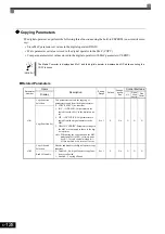 Предварительный просмотр 289 страницы YASKAWA CIMR-ACA4011 Instruction Manual