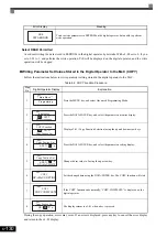 Предварительный просмотр 291 страницы YASKAWA CIMR-ACA4011 Instruction Manual