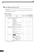 Предварительный просмотр 303 страницы YASKAWA CIMR-ACA4011 Instruction Manual