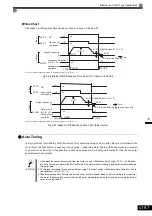 Предварительный просмотр 308 страницы YASKAWA CIMR-ACA4011 Instruction Manual