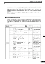 Предварительный просмотр 310 страницы YASKAWA CIMR-ACA4011 Instruction Manual