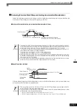 Предварительный просмотр 312 страницы YASKAWA CIMR-ACA4011 Instruction Manual