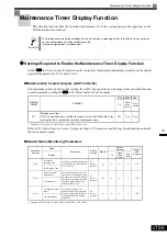 Preview for 316 page of YASKAWA CIMR-ACA4011 Instruction Manual