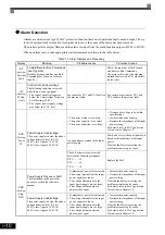 Preview for 327 page of YASKAWA CIMR-ACA4011 Instruction Manual