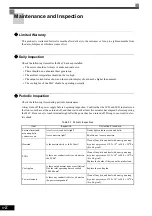 Предварительный просмотр 344 страницы YASKAWA CIMR-ACA4011 Instruction Manual