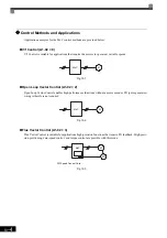 Предварительный просмотр 365 страницы YASKAWA CIMR-ACA4011 Instruction Manual