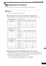 Предварительный просмотр 366 страницы YASKAWA CIMR-ACA4011 Instruction Manual