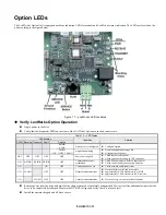 Preview for 16 page of YASKAWA CIMR-E7 series Technical Manual