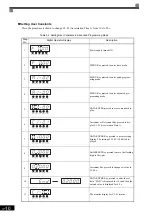 Preview for 87 page of YASKAWA CIMR-F7A Instruction Manual