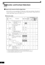 Preview for 199 page of YASKAWA CIMR-F7A Instruction Manual