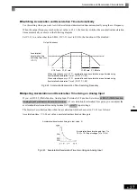 Preview for 224 page of YASKAWA CIMR-F7A Instruction Manual