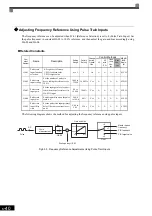 Preview for 237 page of YASKAWA CIMR-F7A Instruction Manual