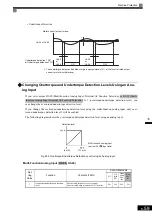 Preview for 256 page of YASKAWA CIMR-F7A Instruction Manual