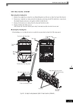 Предварительный просмотр 421 страницы YASKAWA CIMR-F7A Instruction Manual