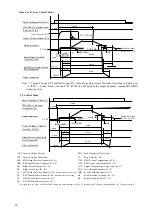 Preview for 37 page of YASKAWA CIMR-F7Z Instruction Manual