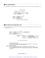 Preview for 15 page of YASKAWA CIMR-F7Z44P0 User Manual