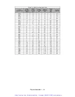 Preview for 23 page of YASKAWA CIMR-F7Z44P0 User Manual