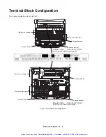 Preview for 31 page of YASKAWA CIMR-F7Z44P0 User Manual