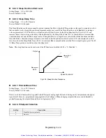 Preview for 95 page of YASKAWA CIMR-F7Z44P0 User Manual