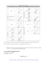 Preview for 105 page of YASKAWA CIMR-F7Z44P0 User Manual