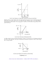 Preview for 110 page of YASKAWA CIMR-F7Z44P0 User Manual