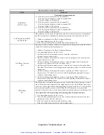 Preview for 159 page of YASKAWA CIMR-F7Z44P0 User Manual