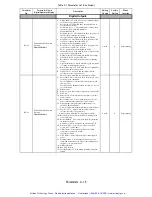 Preview for 184 page of YASKAWA CIMR-F7Z44P0 User Manual