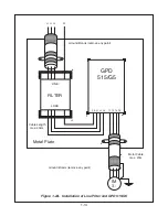 Preview for 15 page of YASKAWA CIMR-G5M Technical Manual