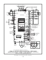 Предварительный просмотр 22 страницы YASKAWA CIMR-G5M Technical Manual