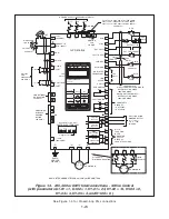 Предварительный просмотр 24 страницы YASKAWA CIMR-G5M Technical Manual