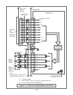 Предварительный просмотр 26 страницы YASKAWA CIMR-G5M Technical Manual