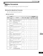 Preview for 297 page of YASKAWA CIMR-G7U Technical Manual