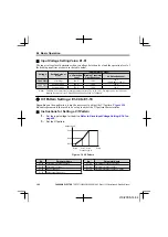 Preview for 100 page of YASKAWA CIMR-JA Series Installation & Start-Up Manual