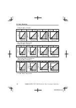 Preview for 102 page of YASKAWA CIMR-JA Series Installation & Start-Up Manual