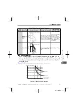 Preview for 107 page of YASKAWA CIMR-JA Series Installation & Start-Up Manual