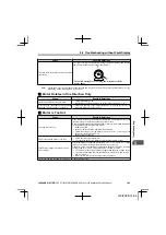 Preview for 145 page of YASKAWA CIMR-JA Series Installation & Start-Up Manual